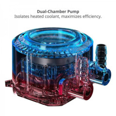 Cooler Master MasterLiquid ML360R RGB Refroidissement Cooler Master...