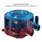 Cooler Master MasterLiquid ML360R RGB Cooler Master MasterLiquid ML360R RGB