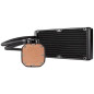 Corsair Hydro Series H100x