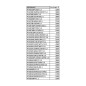 Gigabyte GeForce RTX 5070 EAGLE OC ICE SFF 12Go GDDR7