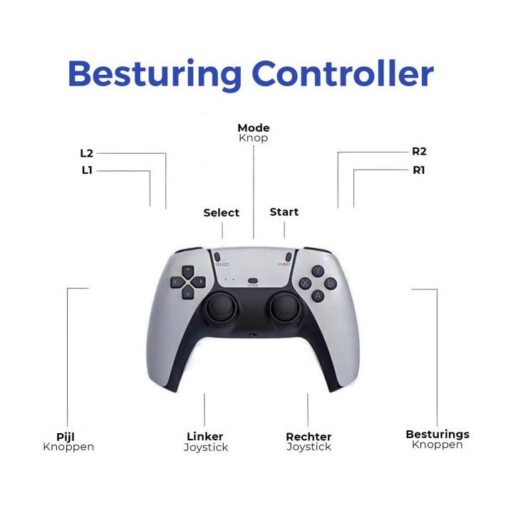 Game Stick PRO 4K Console Maroc
