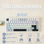 AULA F75 Glacier Blue (Ice Vein Switch)