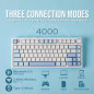 AULA F75 Sea Salt Blue (Graywood V3 Switch)