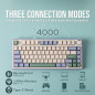 AULA F75 Cedar Green (Reaper Switch)