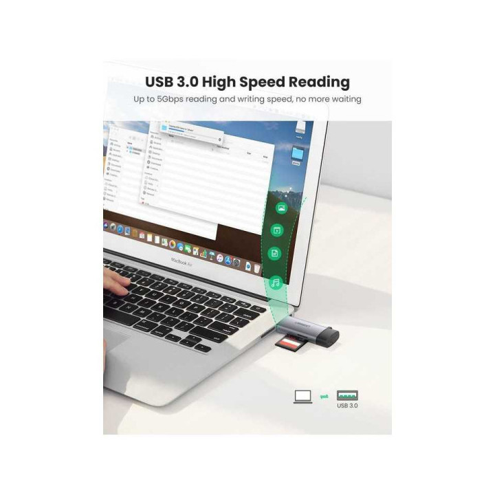 Ugreen Lecteur carte mémoire SD/TF USB-C & USB3.0 (50706) Clés USB ...