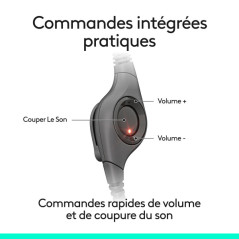 Logitech Headset H390 USB-C Black Casques Logitech Maroc
