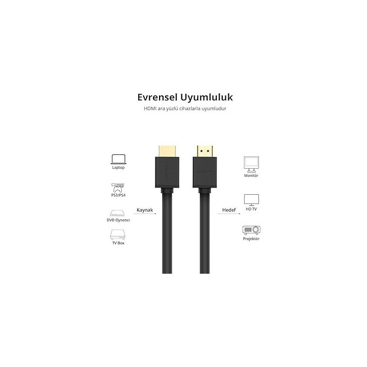 Ugreen Cable HDMI Male to Male 3M (10108) Connectique 10108