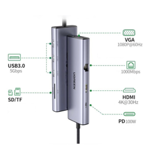 HUB USB-C Ugreen 9 en 1 (15600) Connectique 15600
