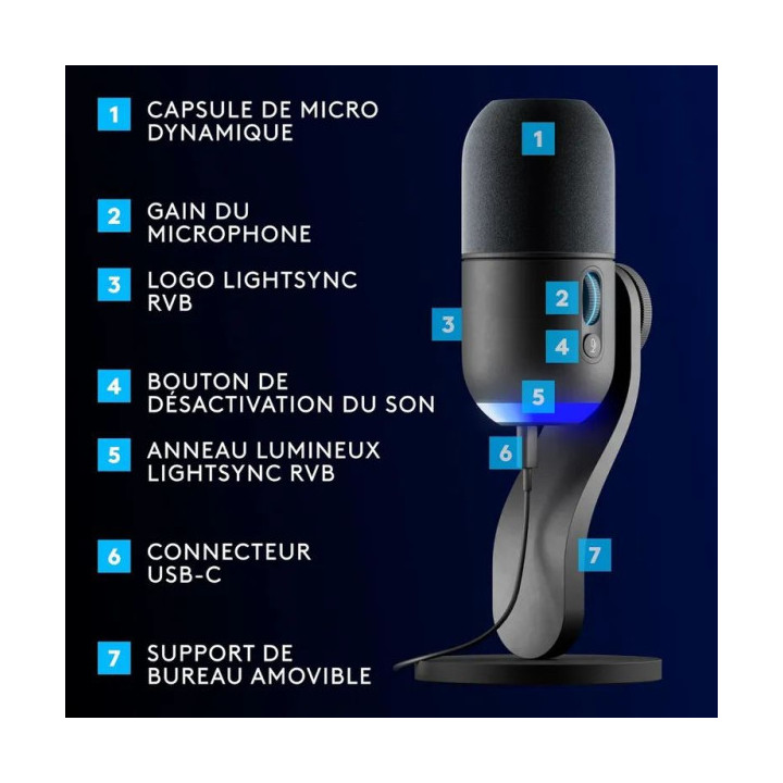 Logitech Yeti GX Dynamic RGB Gaming Noir Microphones Logitech Maroc
